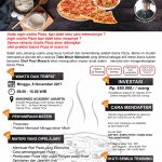 Training Usaha Aneka Sambal Nusantara, 4 November 2017